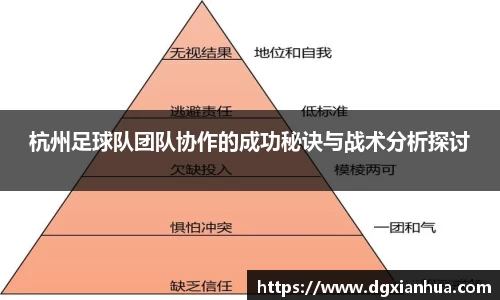 杭州足球队团队协作的成功秘诀与战术分析探讨