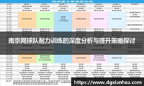 南京网球队耐力训练的深度分析与提升策略探讨